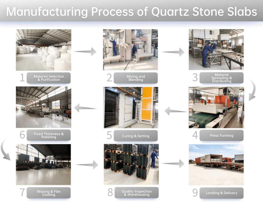 Processing Center 1 quartz slab processing